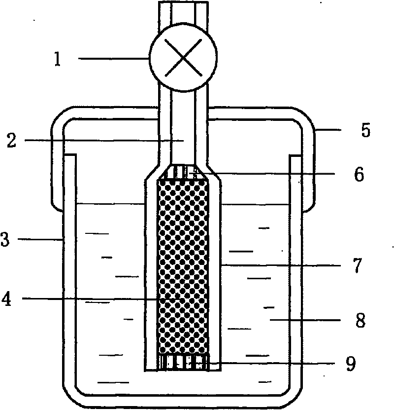 Hydrogen preparation method and apparatus