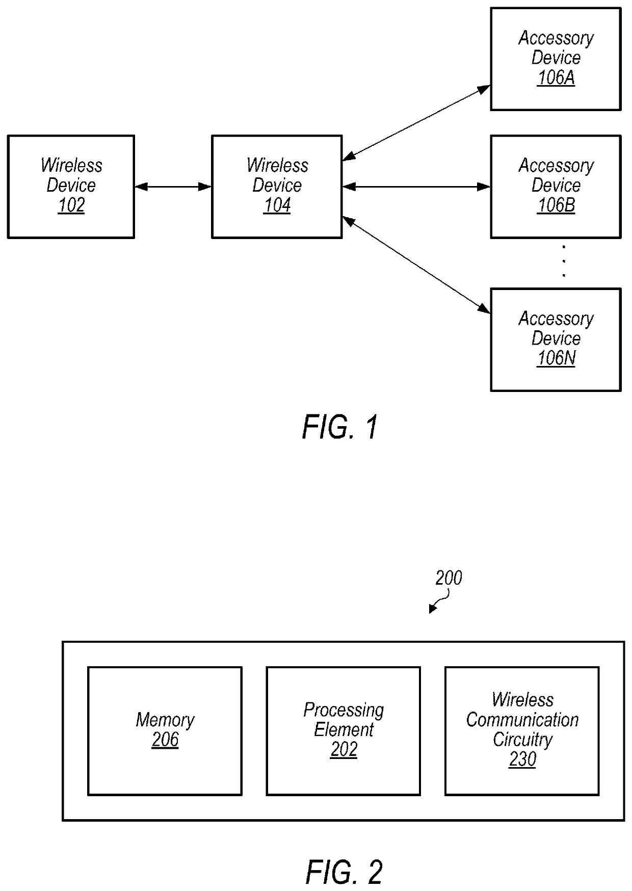 Wi-Fi Traffic Aware System with Wireless Accessories