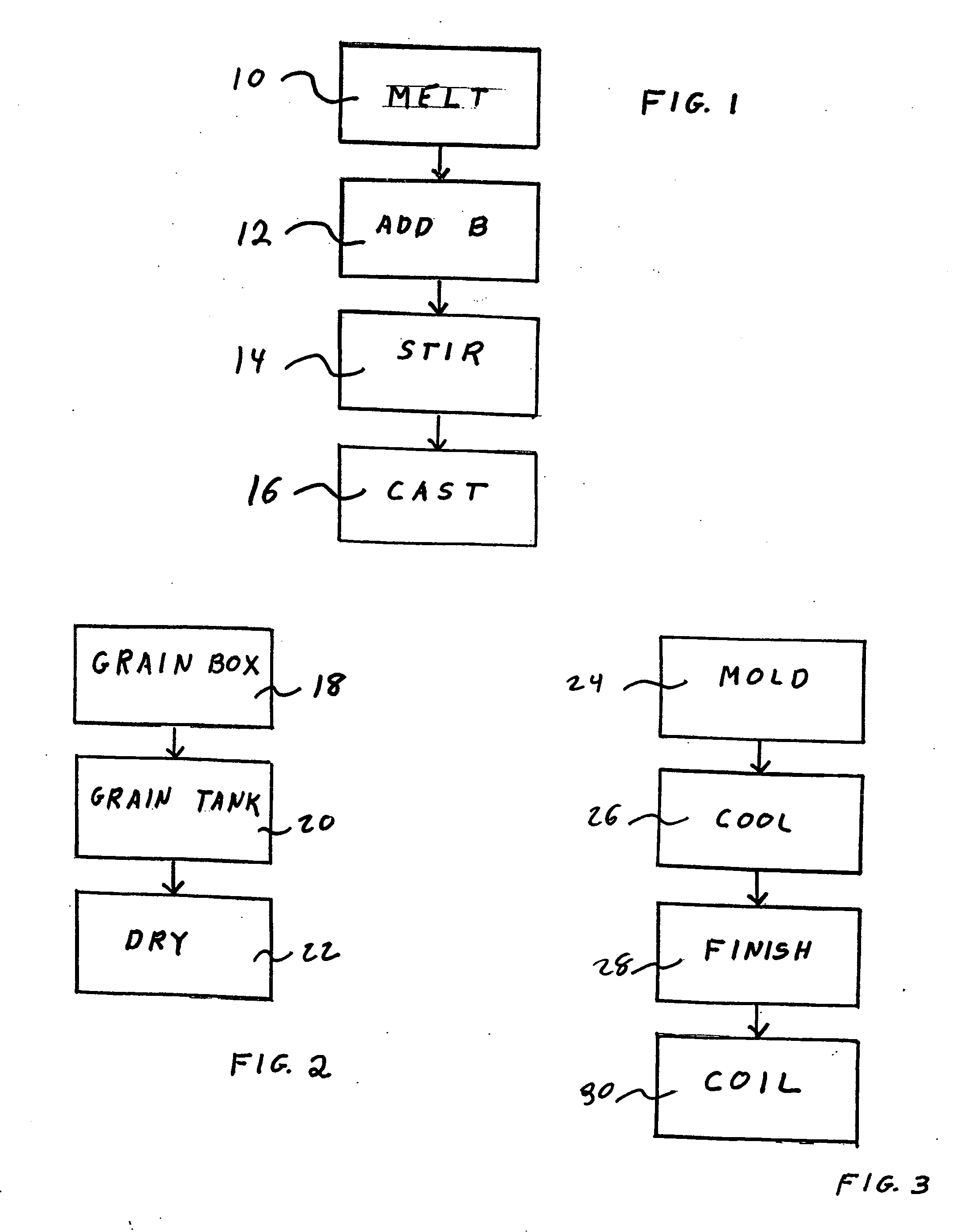 Method for adding boron to metal alloys