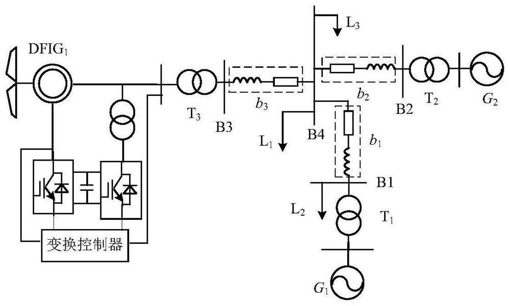 VSG virtual inertia and damping cooperative adaptive control system and method