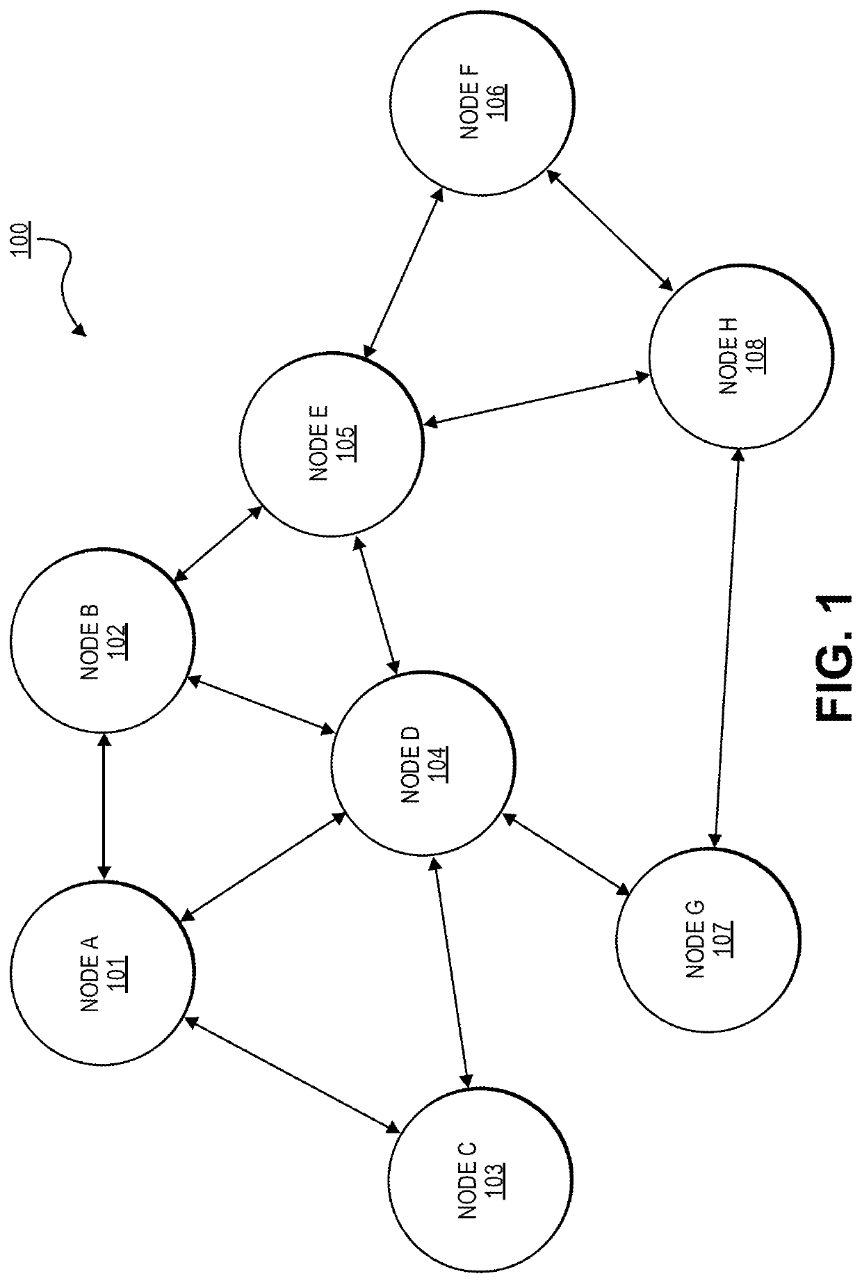 Network for improved verification speed with tamper resistant data