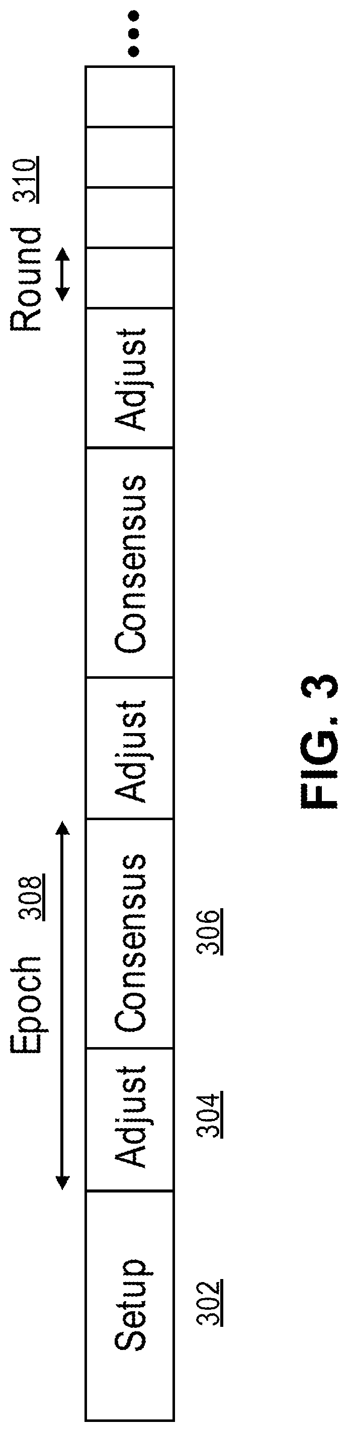 Network for improved verification speed with tamper resistant data