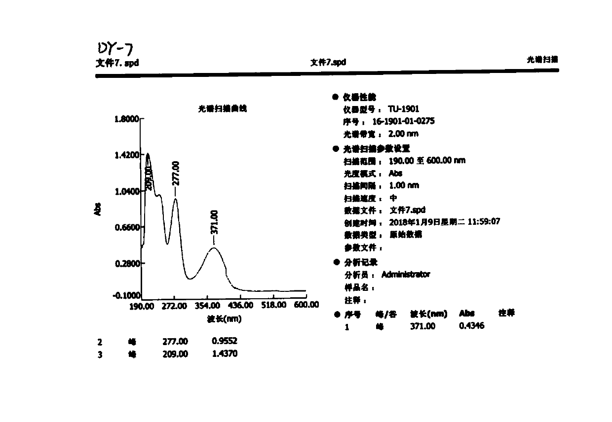 Diterpenoid glycoside compound in glechoma longituba and extraction and separation method thereof