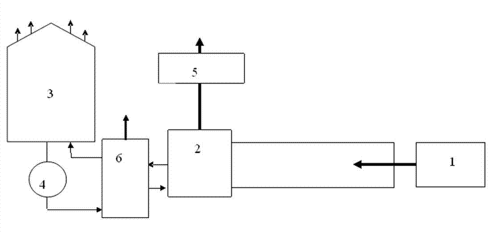 Device and method for utilizing plastic manufacturing technique waste gas and low temperature exhaust heat to generate electricity