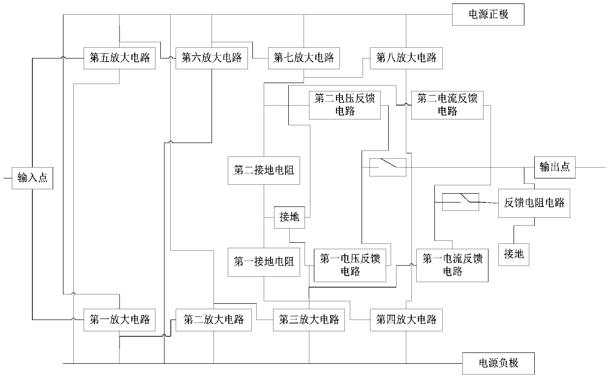 Voltage and current double-feedback amplification circuit, power amplifier and earphone