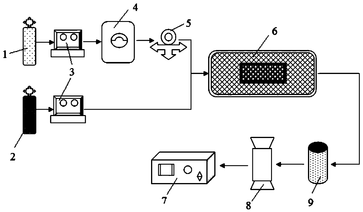 A coke cleaning method using ozone mixed gas