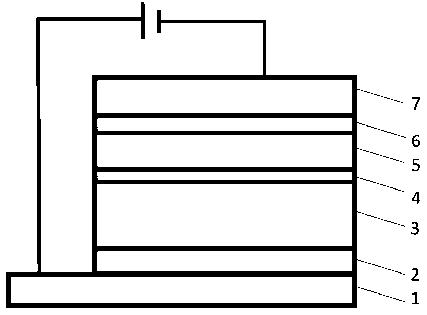 Inverted planar heterojunction hybrid perovskite solar cell and preparation method thereof