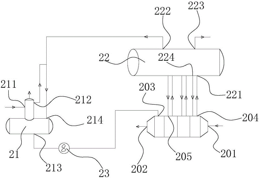 Treating method for vanadium slag roasting tail gas