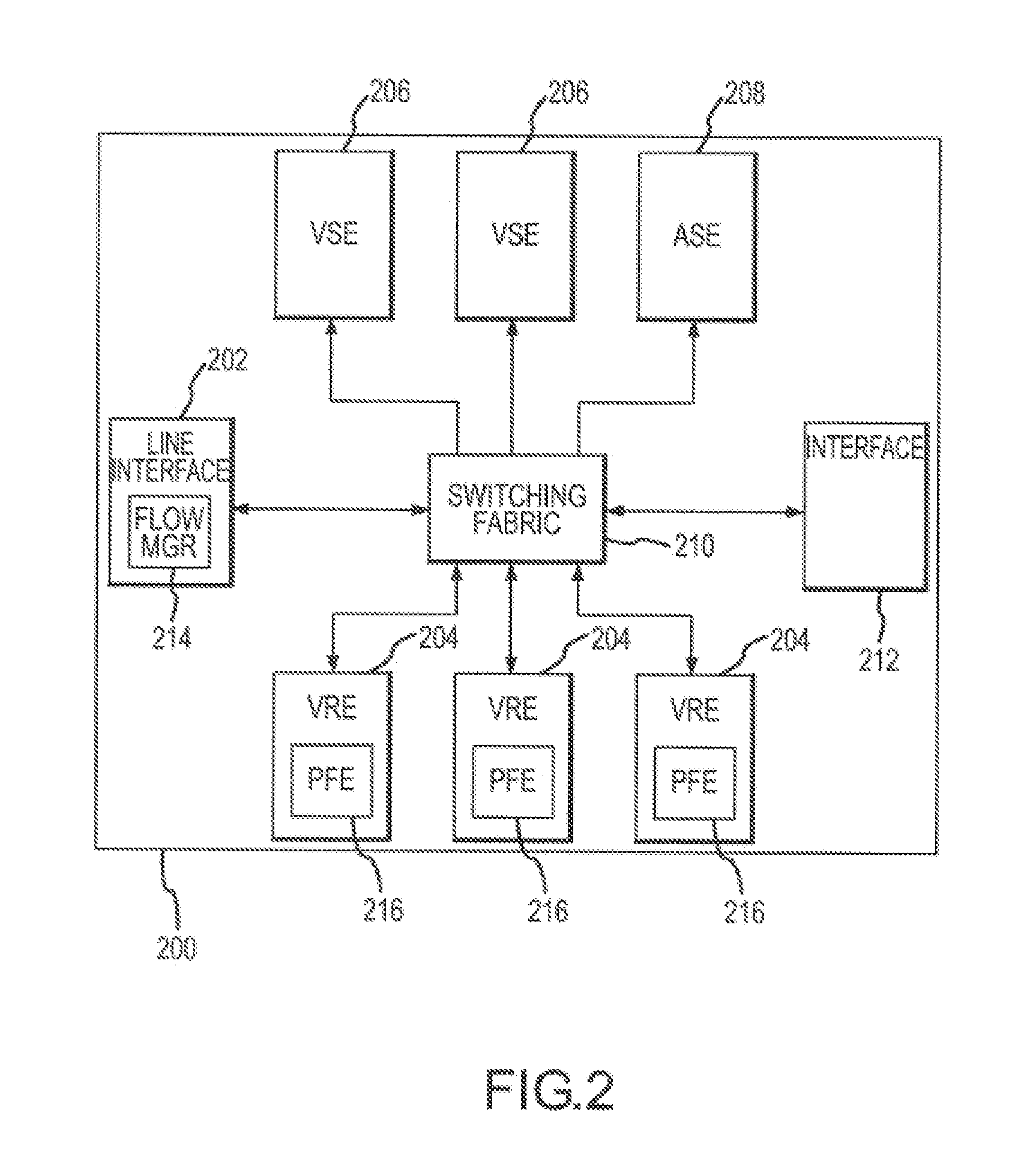 System and method for hierarchical metering in a virtual router based network switch