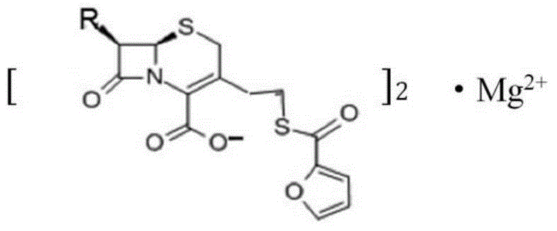 Magnesium ceftiofur as well as preparation method and using method thereof