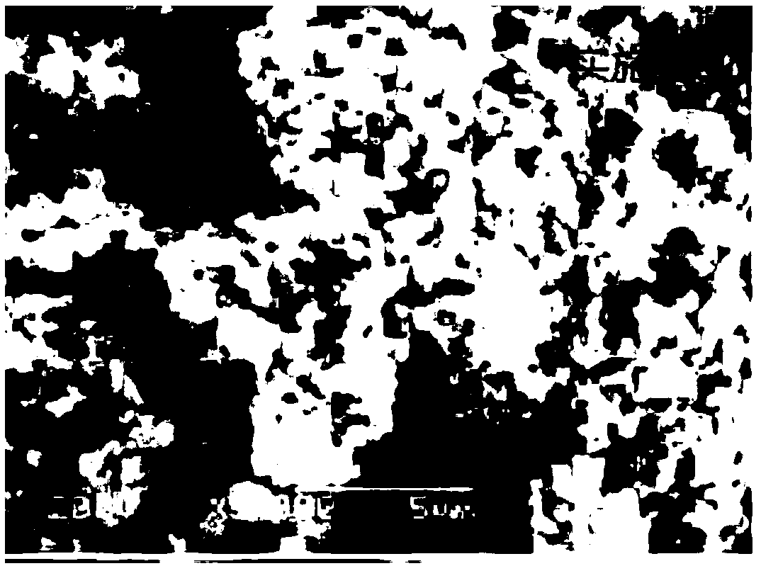 A method for prepare a lithium-rich manganese-based cathode material for lithium ion battery