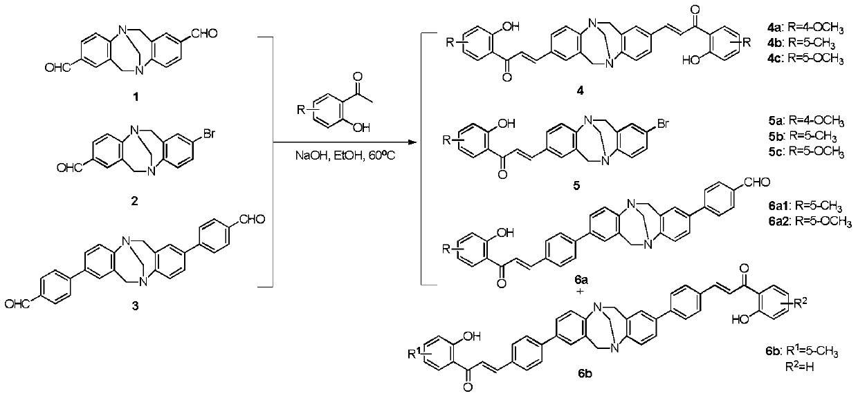 Synthetic method of tb derivatives with anti-human liver cancer hepg2 cell activity