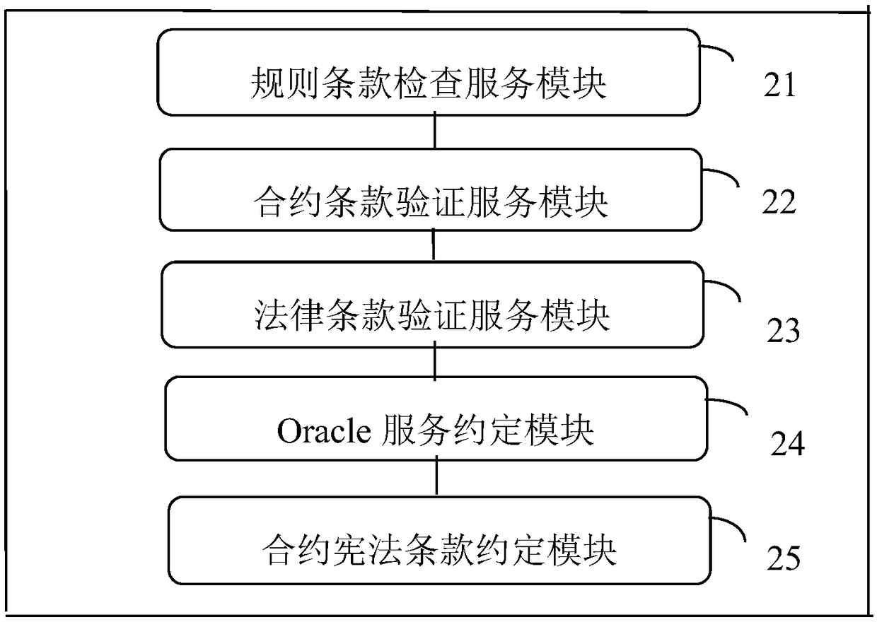 A trademark right trading system