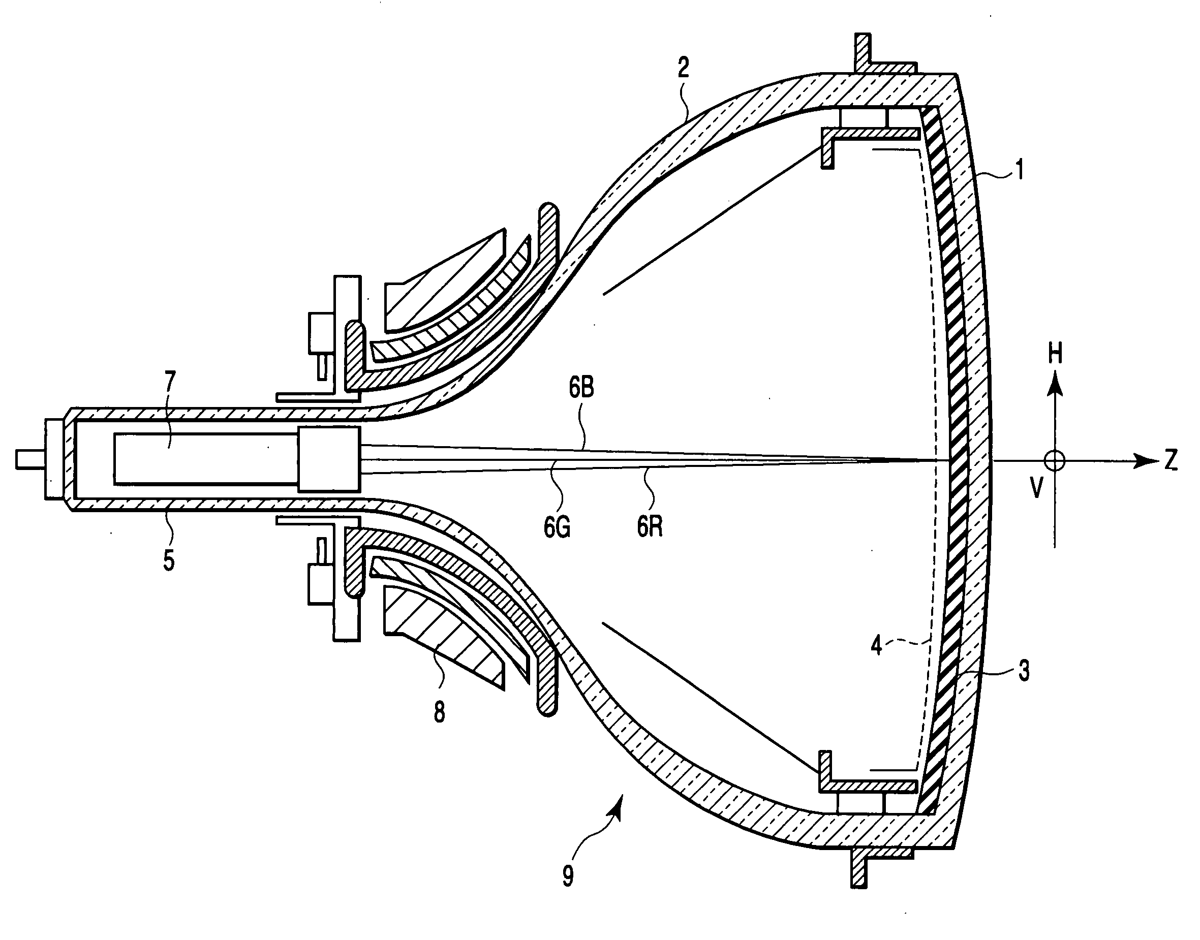 Cathode-ray tube