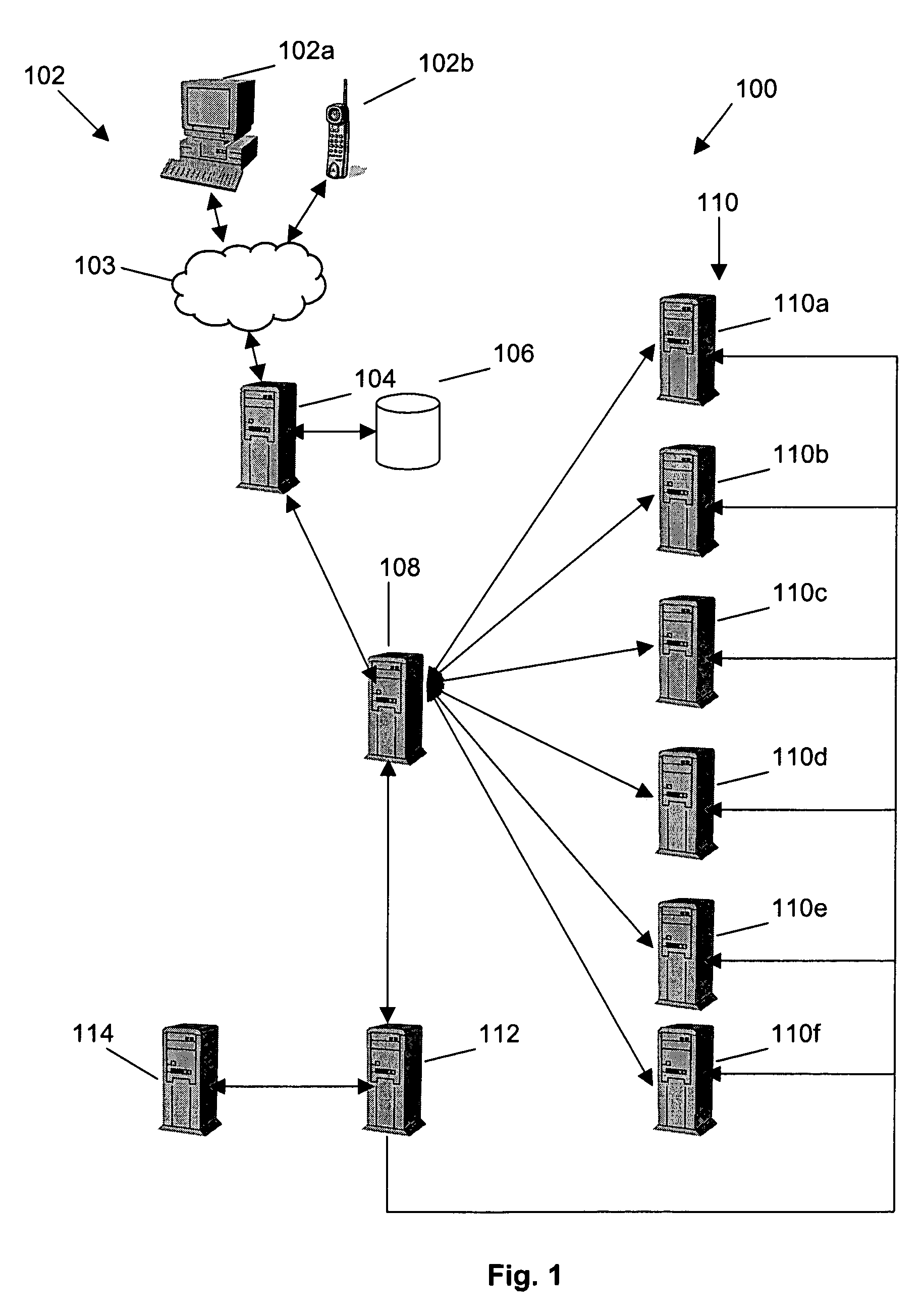 System and method for presenting queue lengths of various media used by service centers