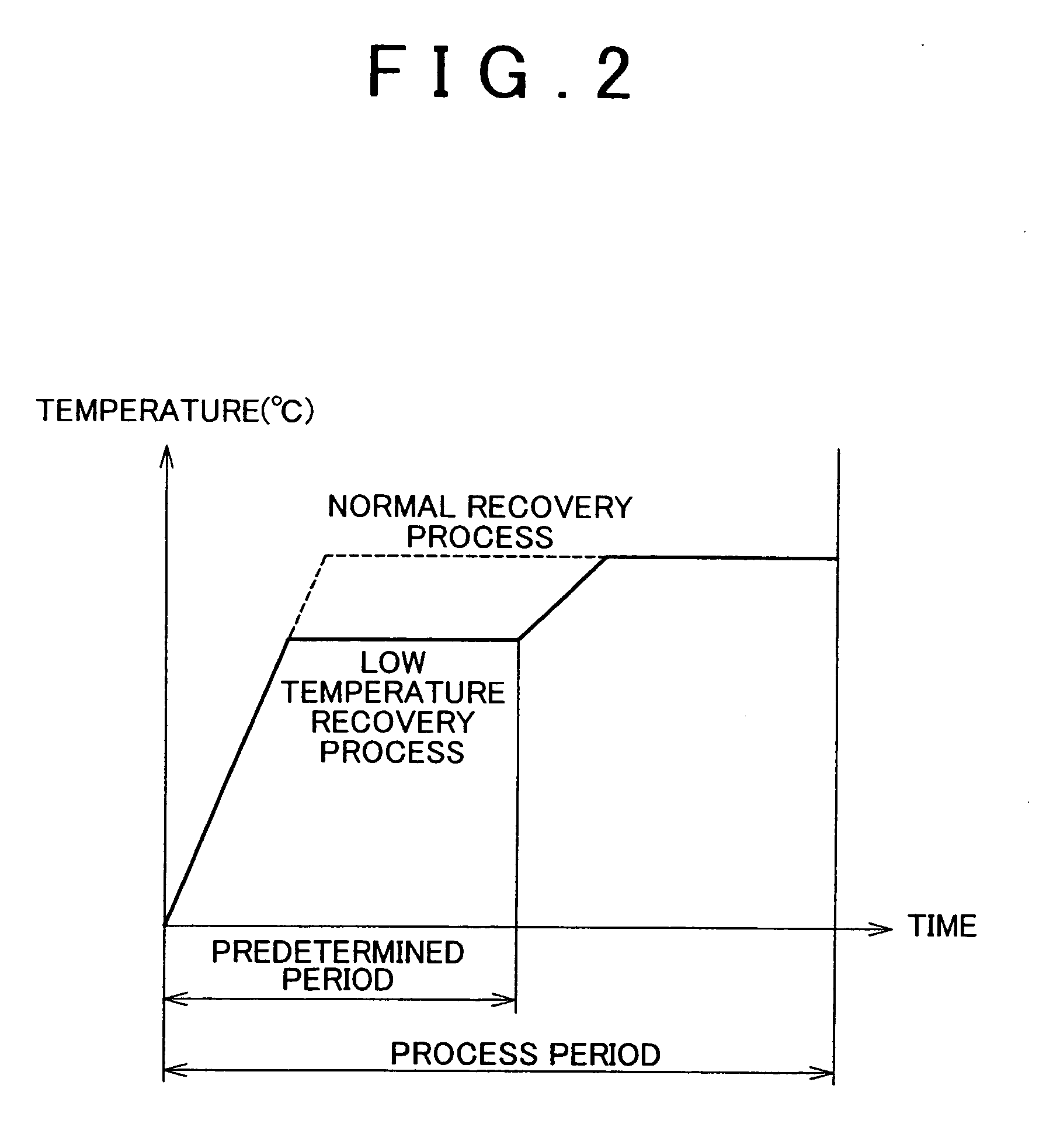 Exhaust emission control system for internal combustion engine and exhaust emission control method