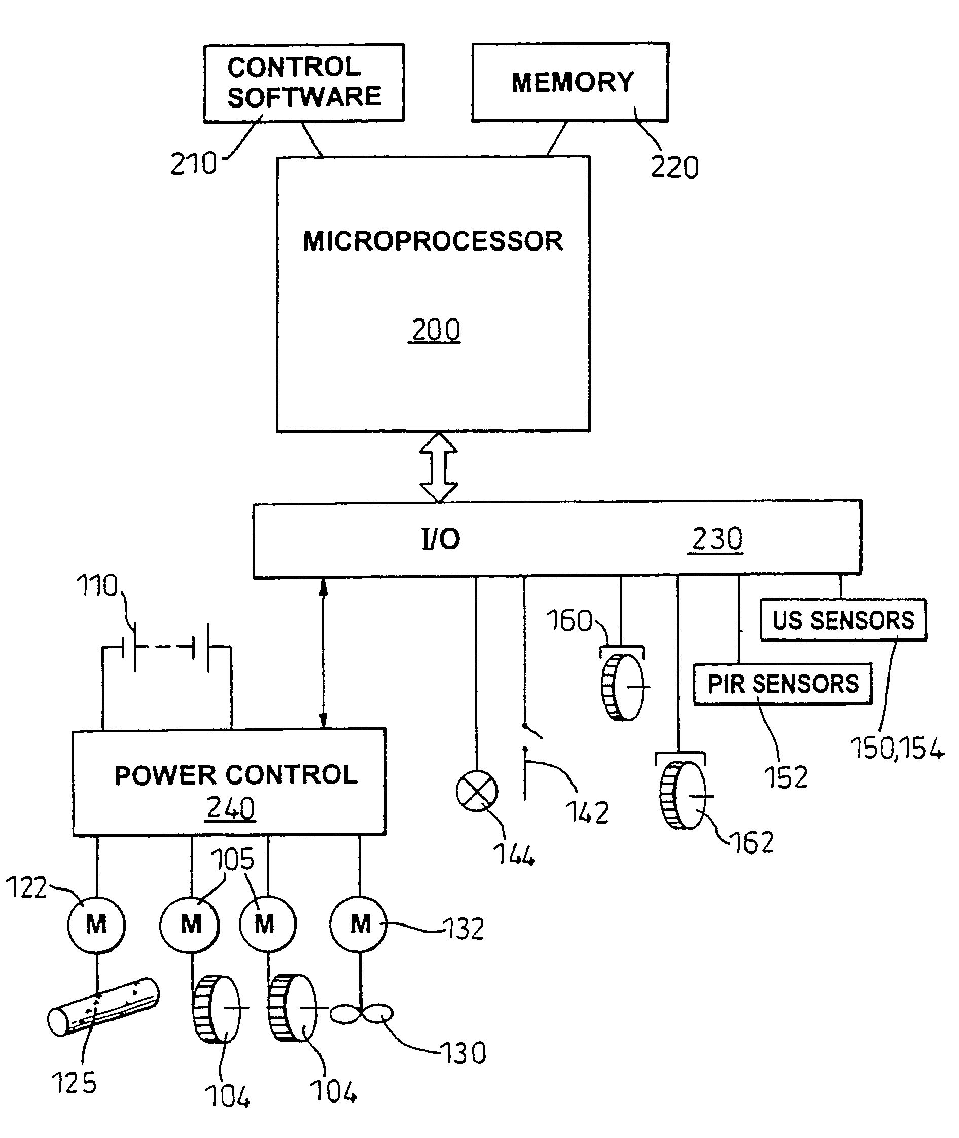 Autonomous machine