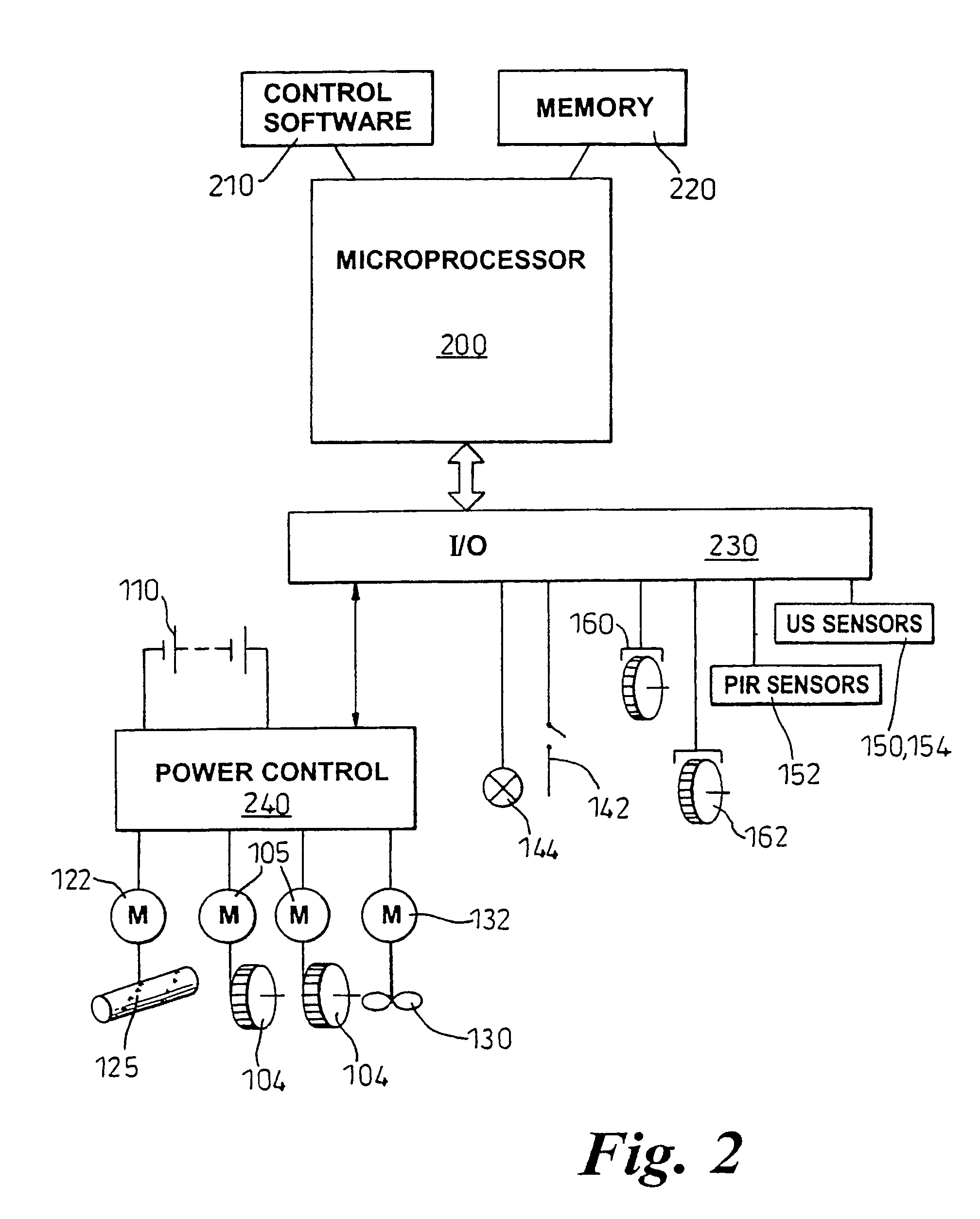 Autonomous machine