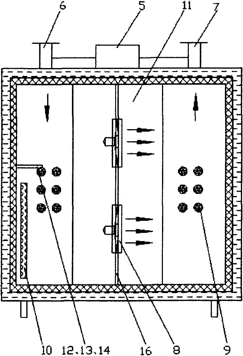 Method and system for drying wood