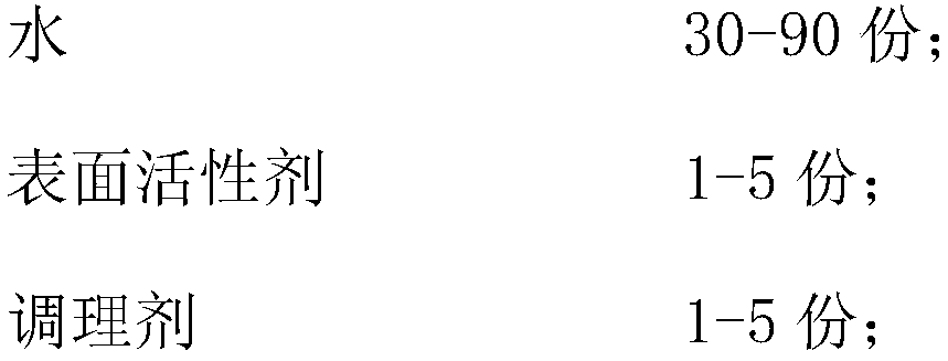 Method for synthesizing graphene-protein composite material