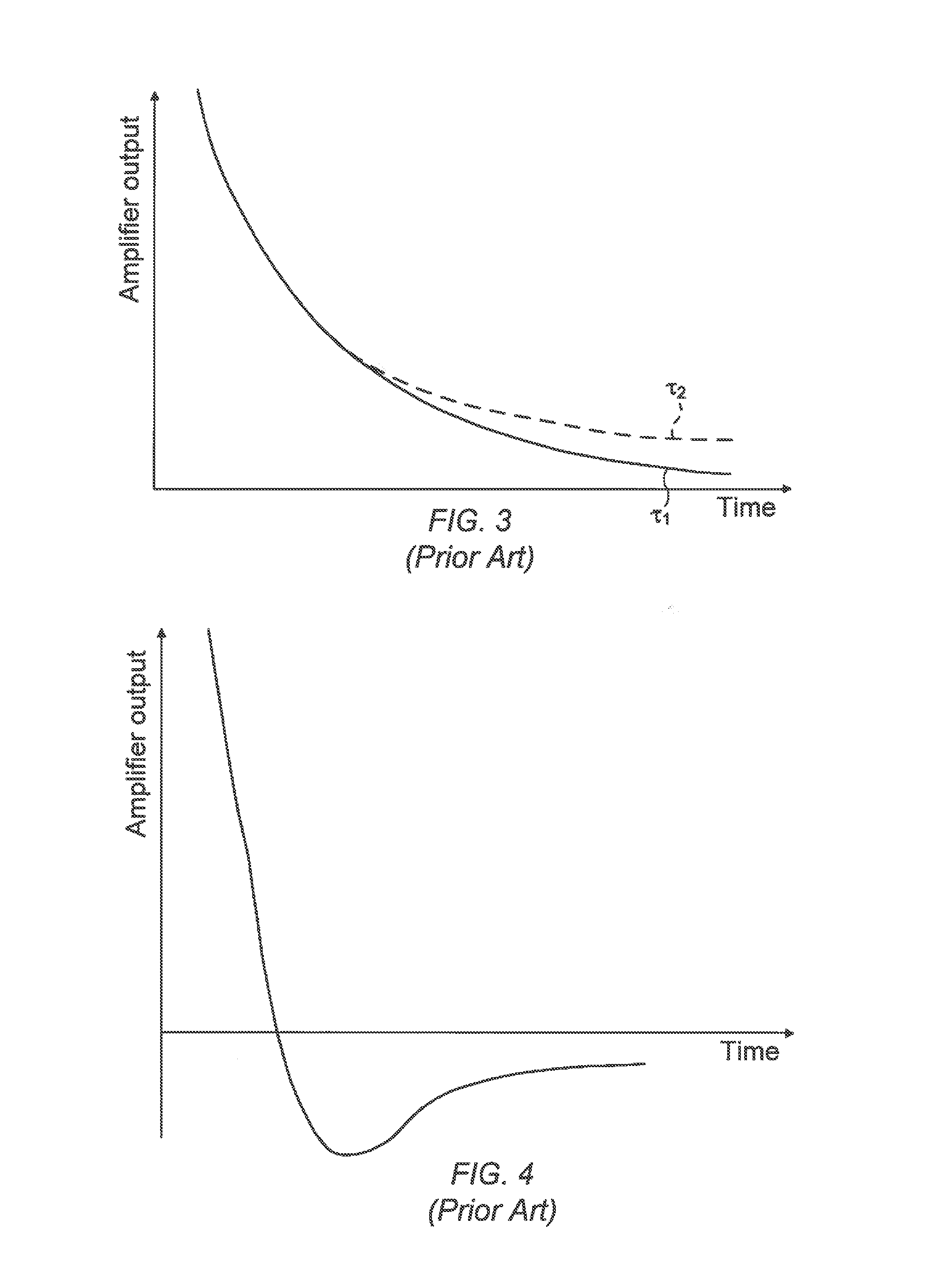 Transimpedance amplifier