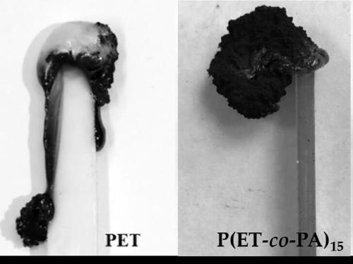 High-temperature self-crosslinking flame-retardant, smoke-suppressing, and anti-droplet copolyester based on benzamide structure and its preparation method and application