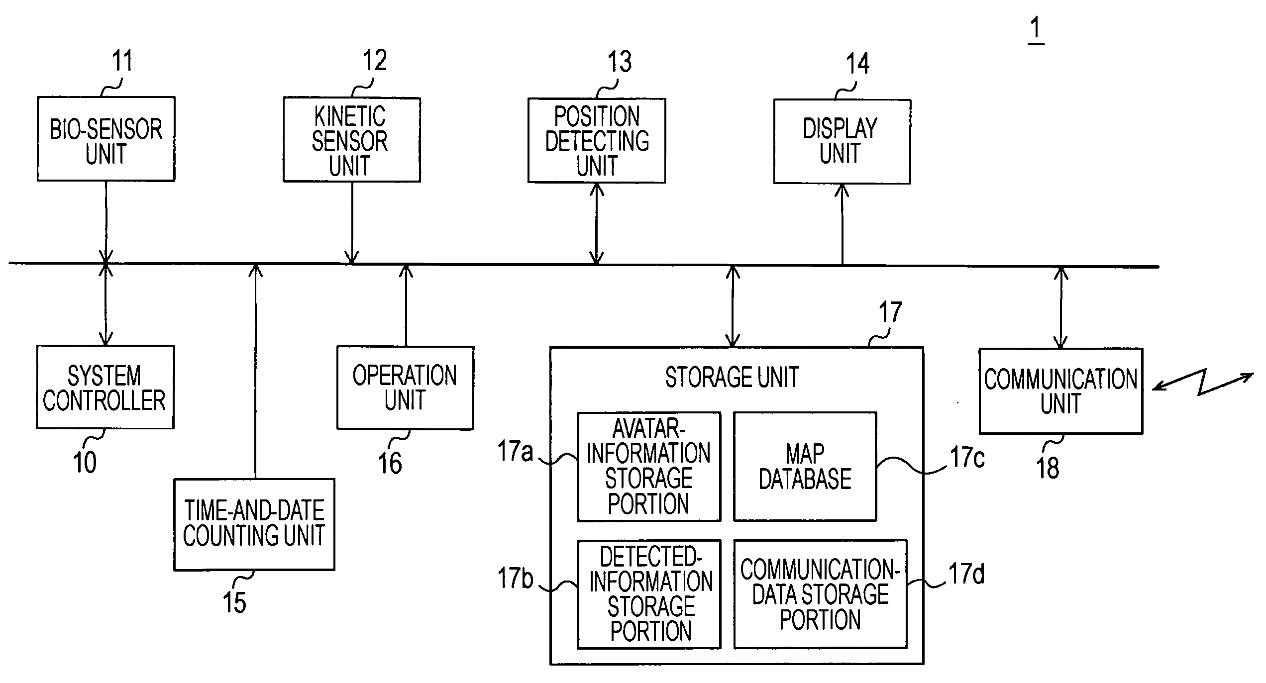 Information processing apparatus, system, and method thereof