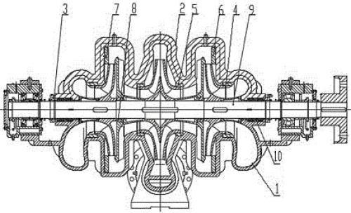 Double-inlet horizontal split centrifugal pump