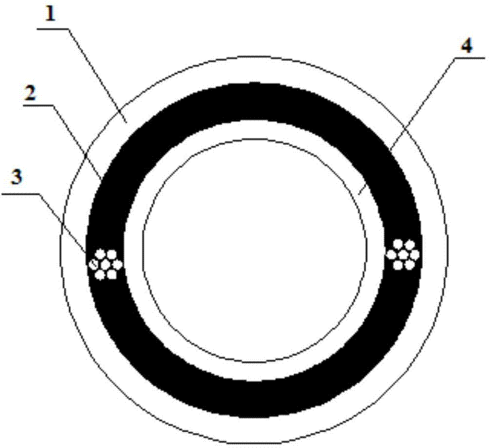 Anti-freezing electric tracing heating system for solar pipeline