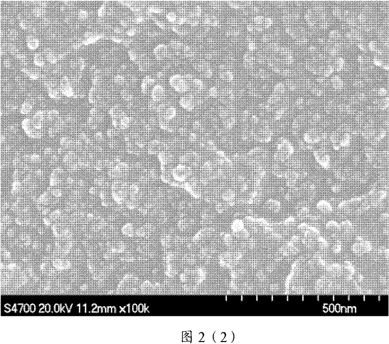 Method for preparing white carbon black hybridized material prepared by modification with end chlorosilane polymer