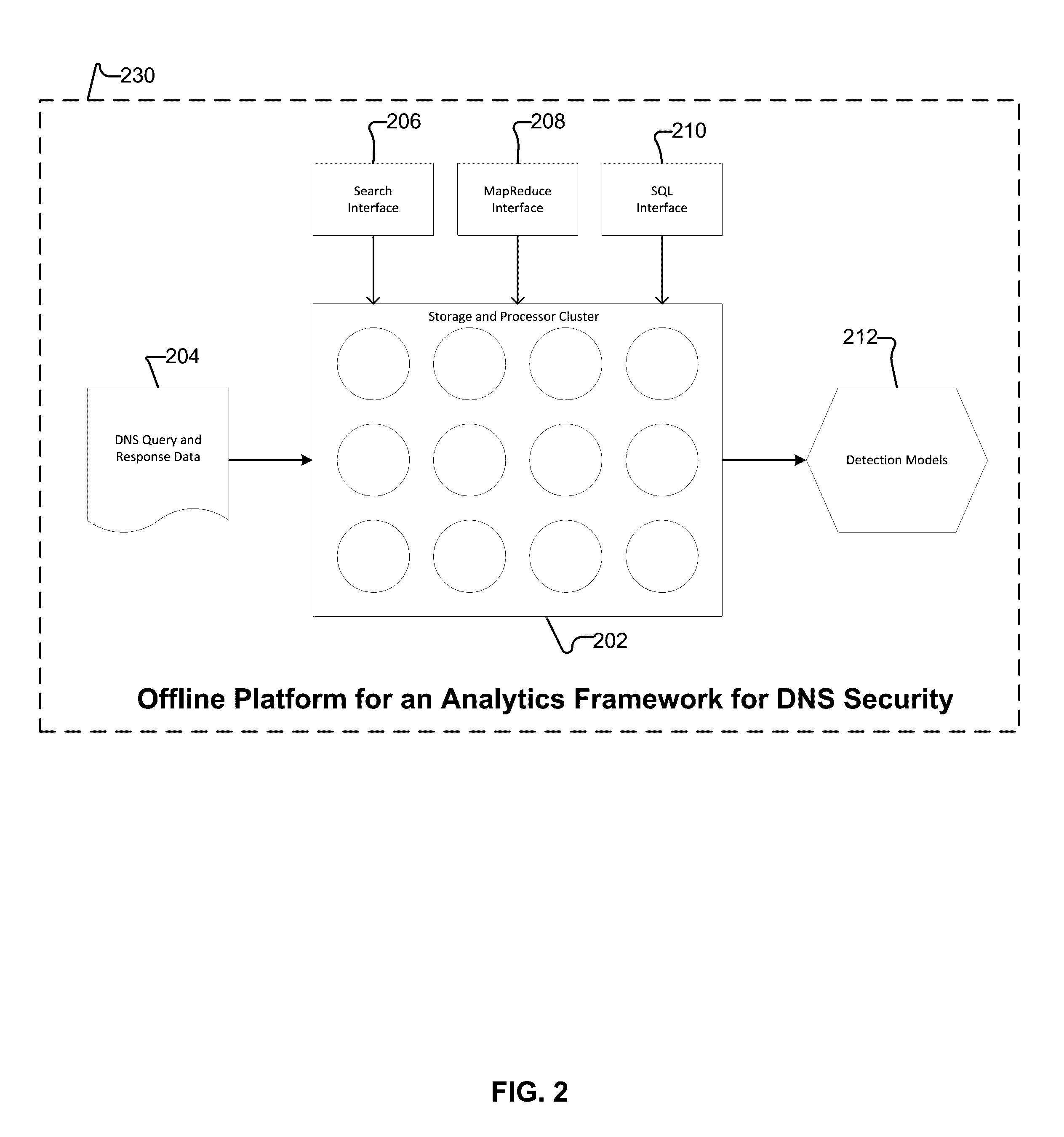 Behavior analysis based DNS tunneling detection and classification framework for network security