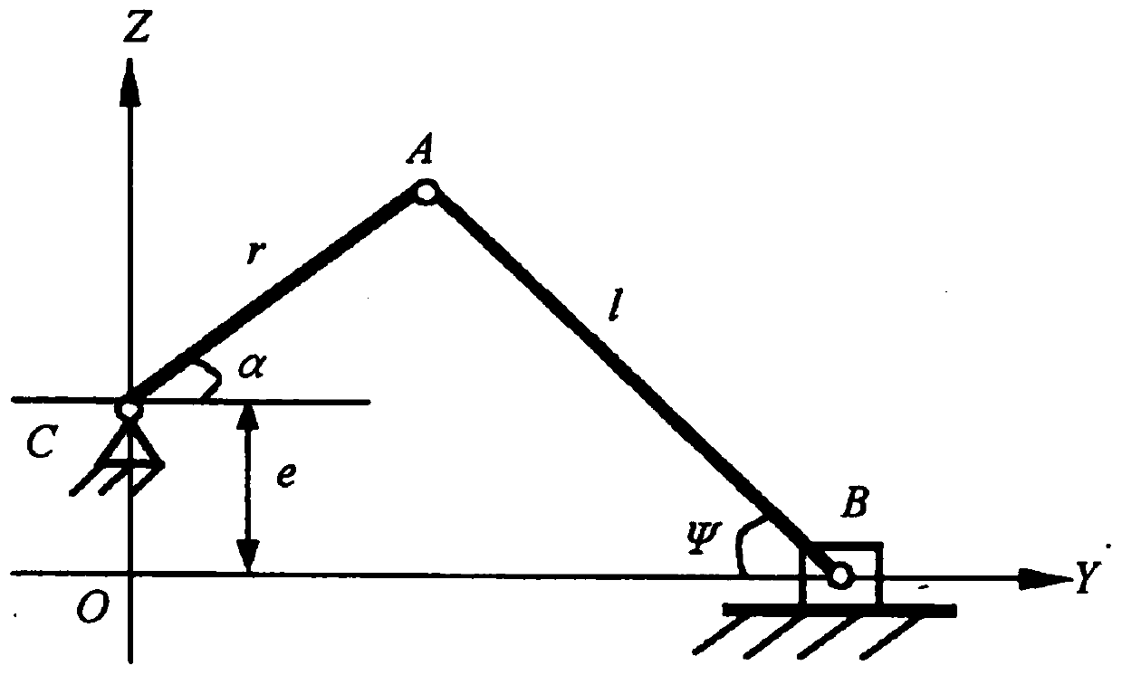 Reliability Assignment Design Method of Function Mechanism of Mechanical Products