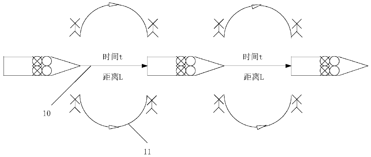 A wireless joint cruise search and rescue method for drones and boats