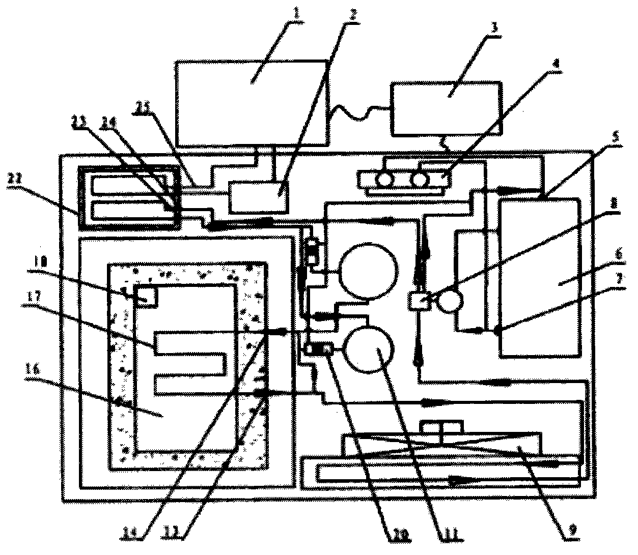 Freeze-thaw cycle testing machine