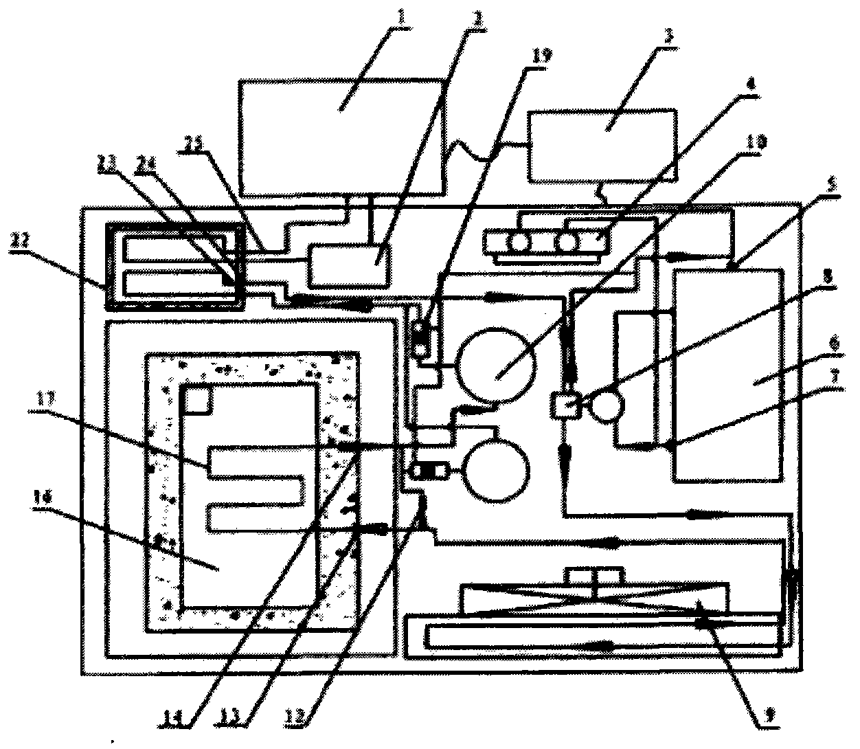 Freeze-thaw cycle testing machine