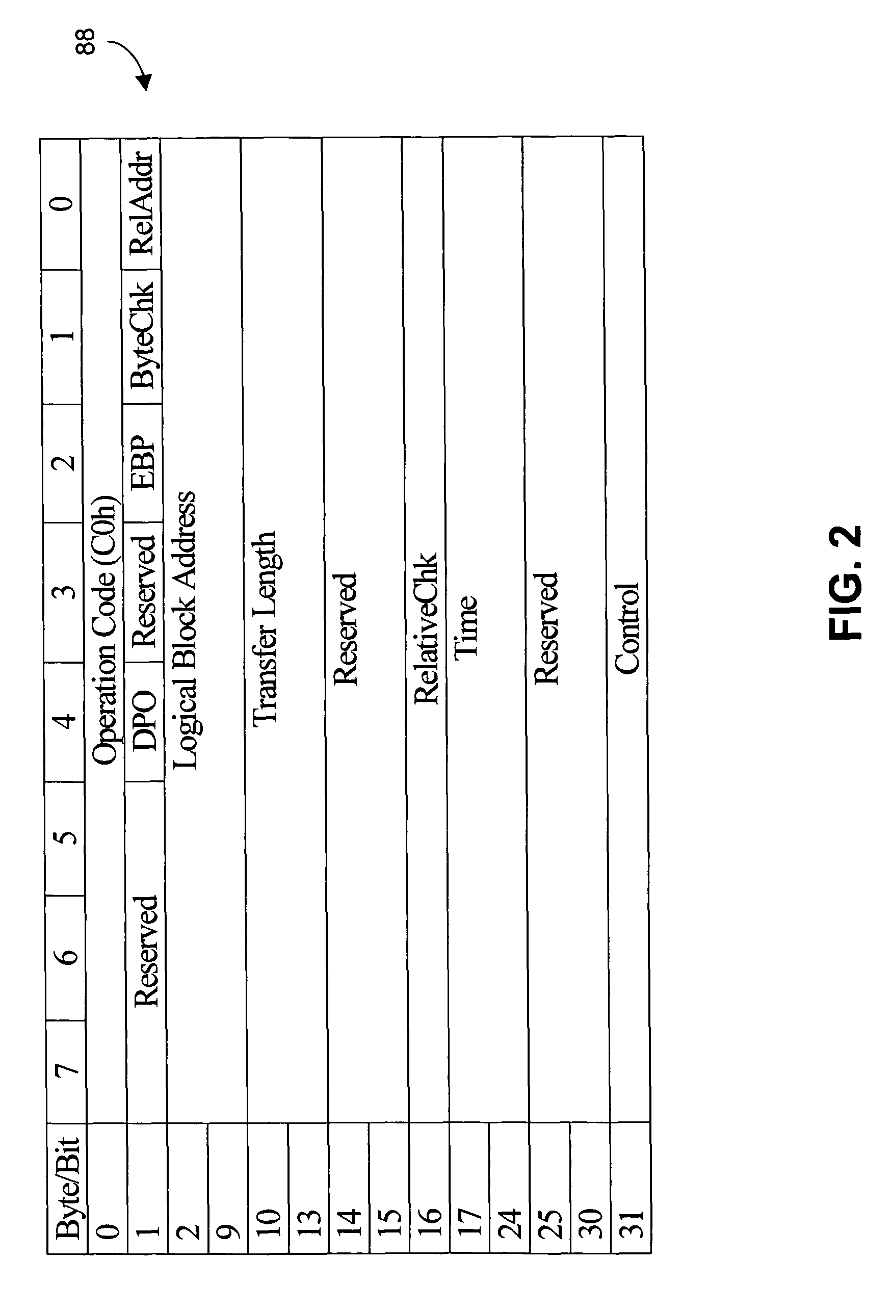 Methods and apparatus for recording write requests directed to a data store