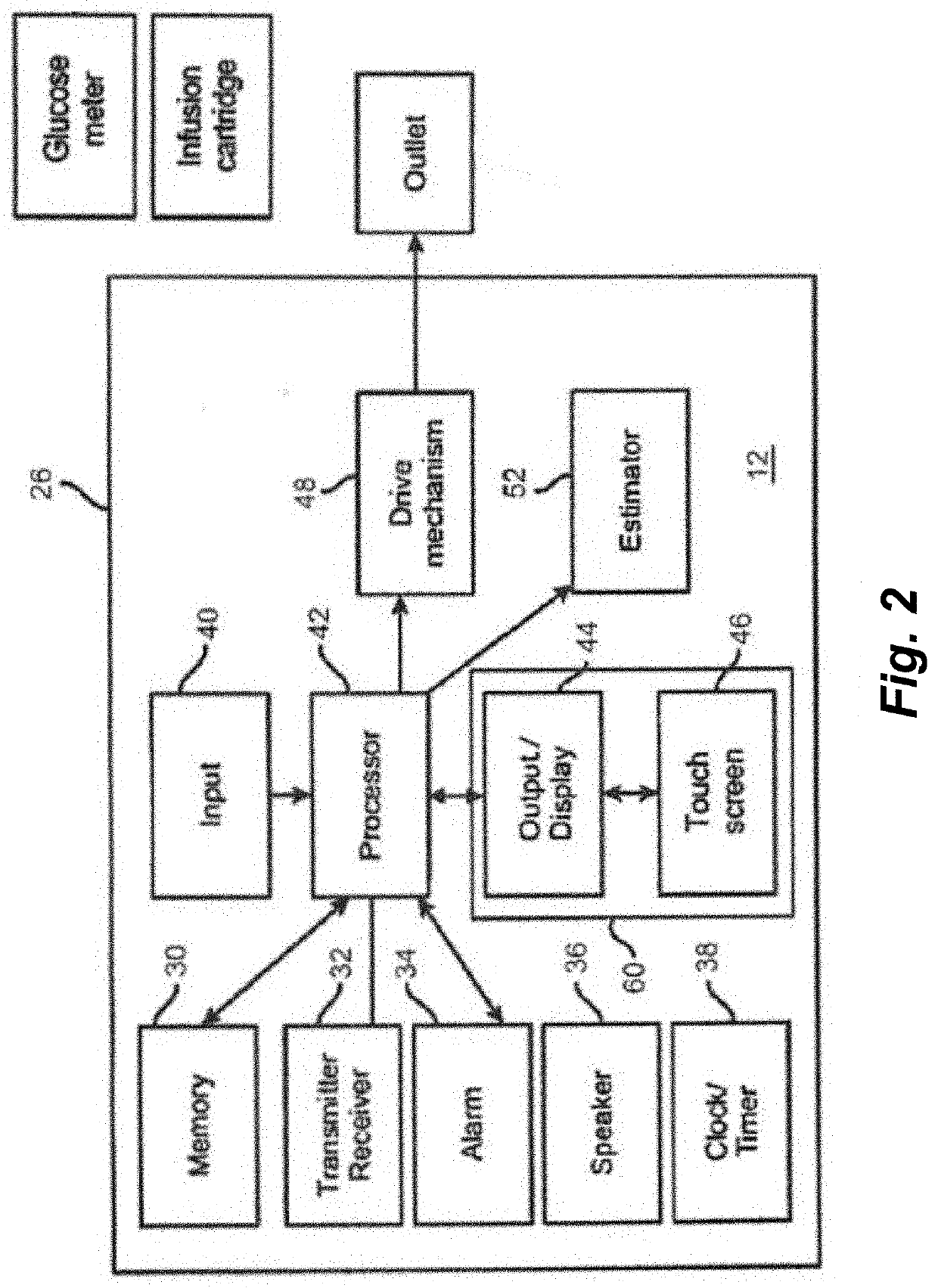 Systems and methods for automated insulin delivery response to meal announcements