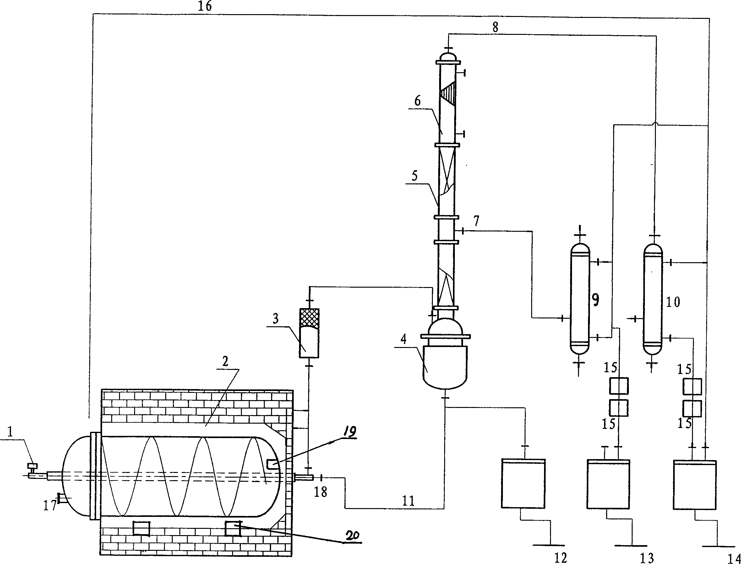 Oil refining procss from waste plastic and equipment