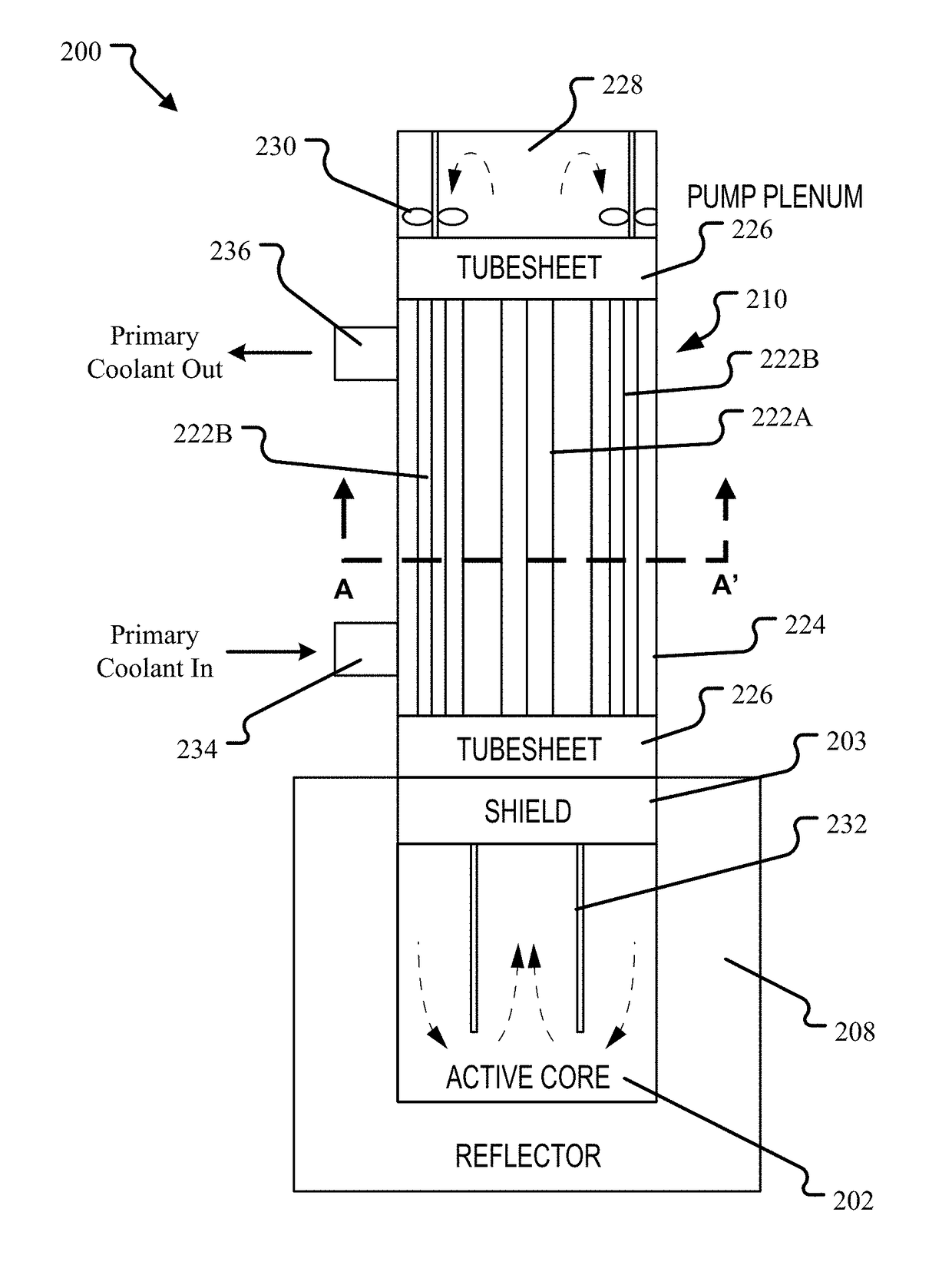 Vertically-segmented nuclear reactor