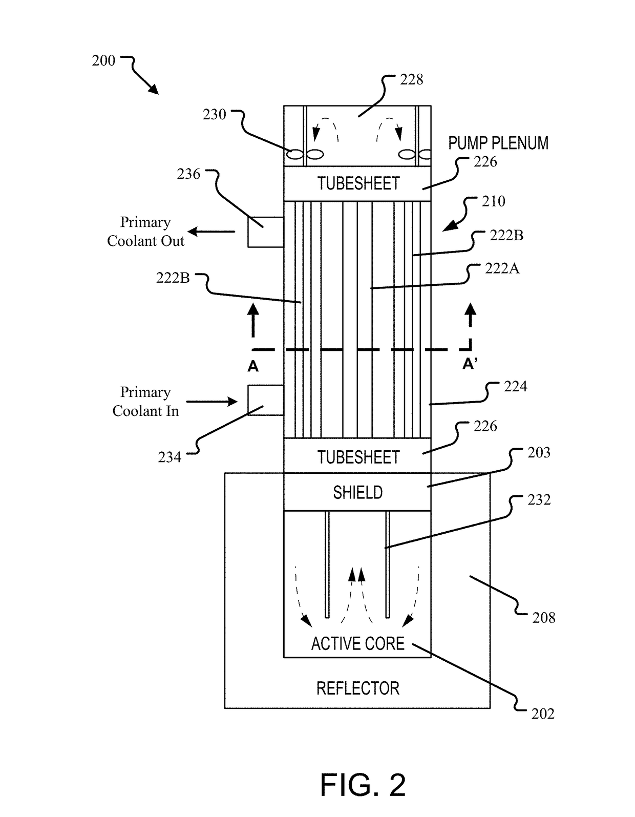 Vertically-segmented nuclear reactor