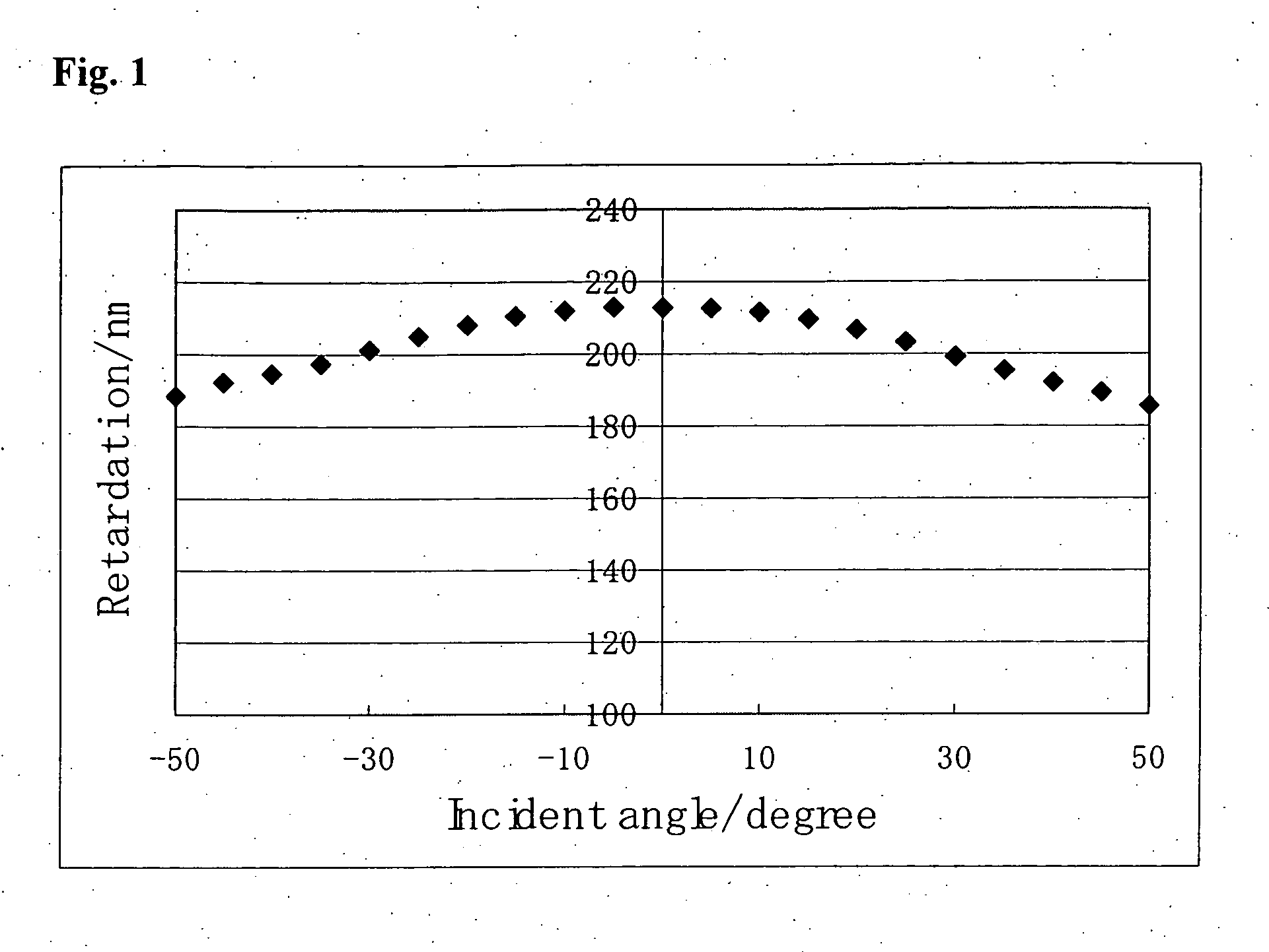 Polymerizable liquid crystal composition and optically anisotropic film using the same