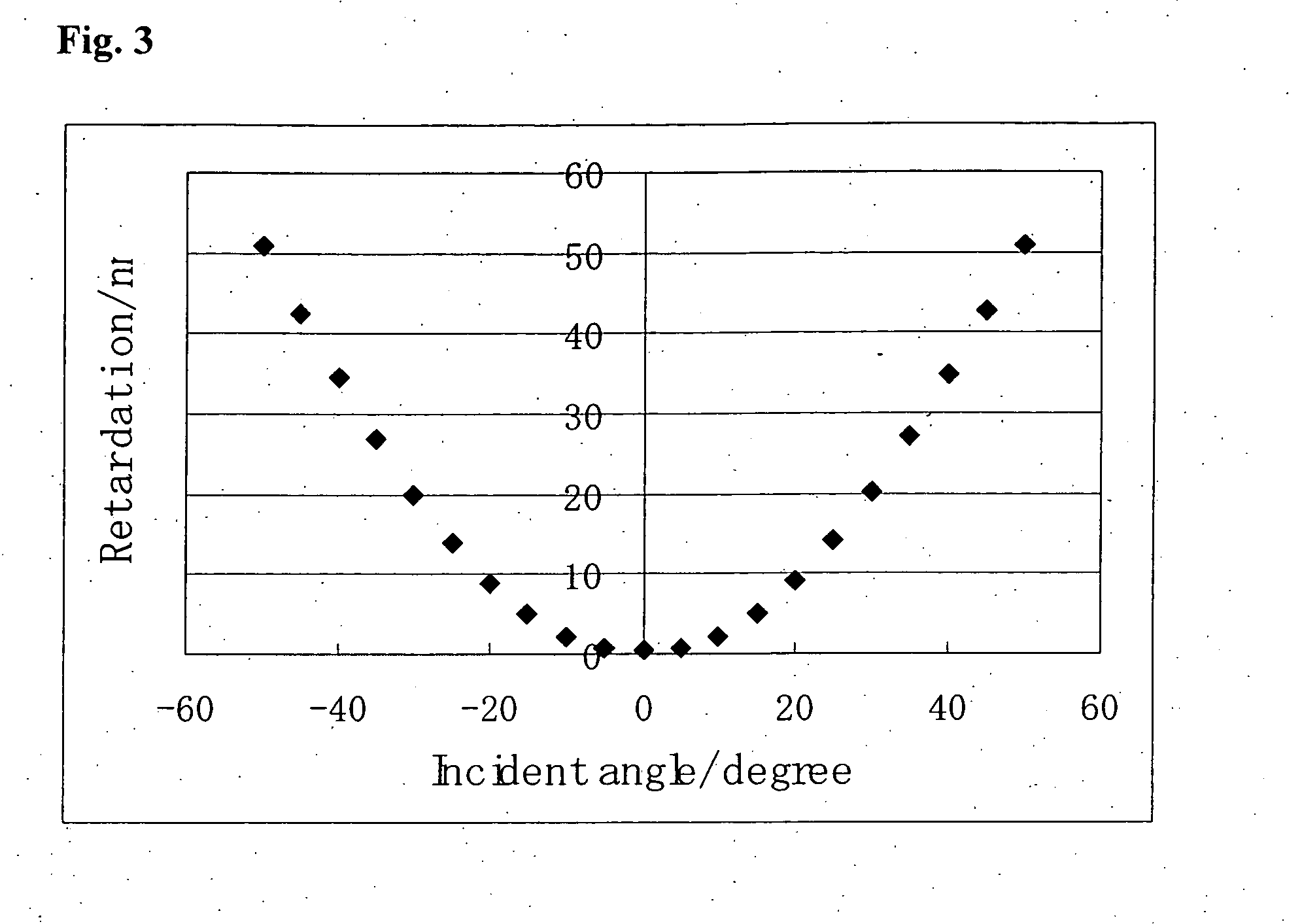 Polymerizable liquid crystal composition and optically anisotropic film using the same