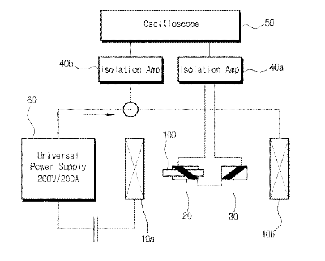 Measuring method of critical current density of superconductor wires using measurement of magnetization loss