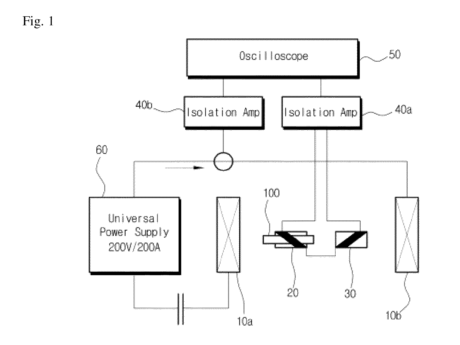 Measuring method of critical current density of superconductor wires using measurement of magnetization loss