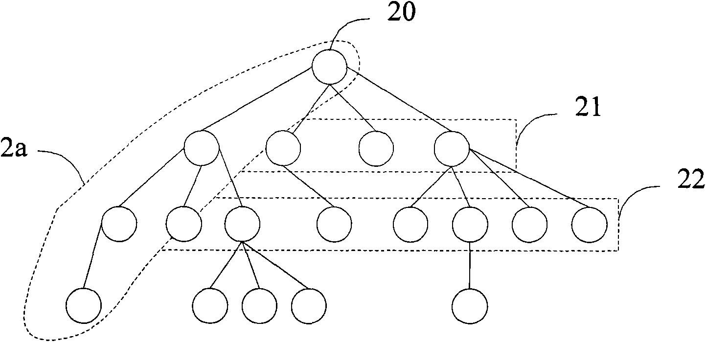 Disease prevention and treatment method and system