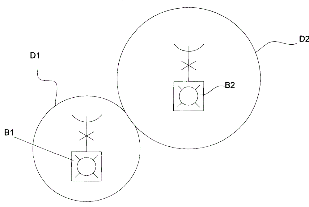 Inter-network carrier channel supporting system