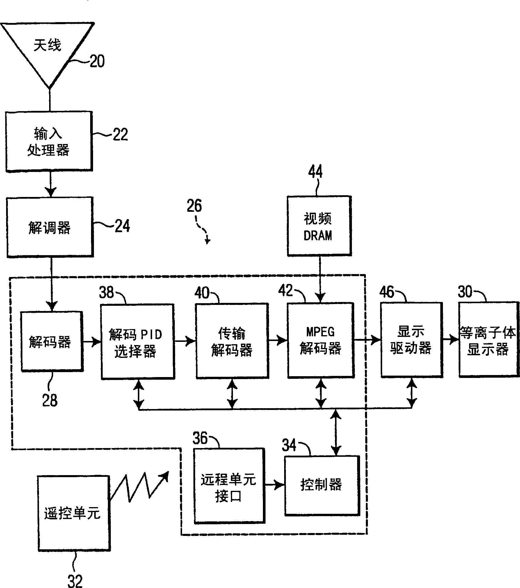 Method and system for detecting and performing automatic bank switching for a filter coefficient RAM