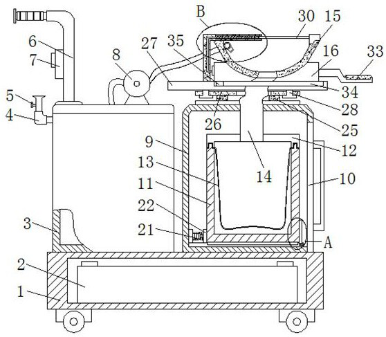 A vomit collection device for gastroenterology nursing