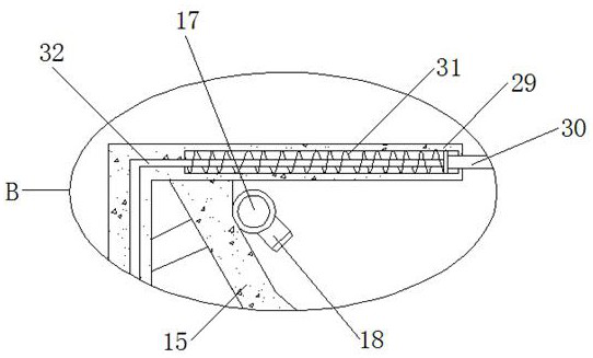 A vomit collection device for gastroenterology nursing