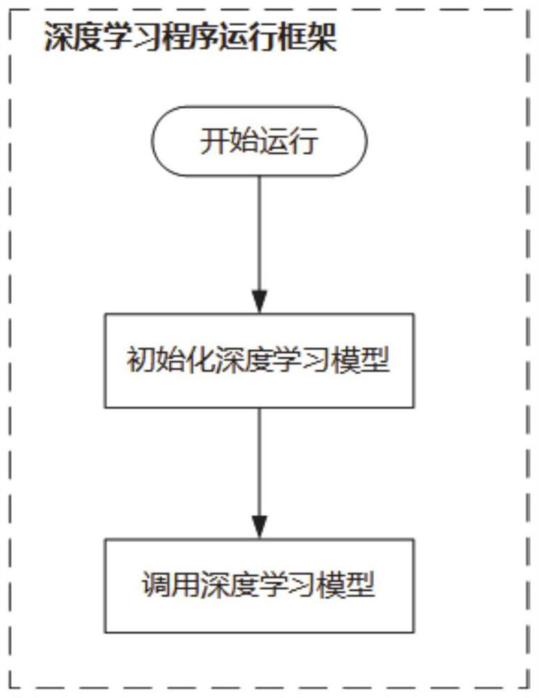 Cross-terminal picture transmission method and system